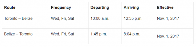 Westjet-flight-schedule-toronto