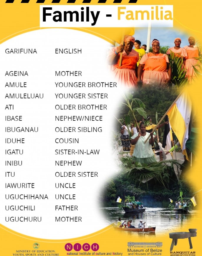Garifuna language